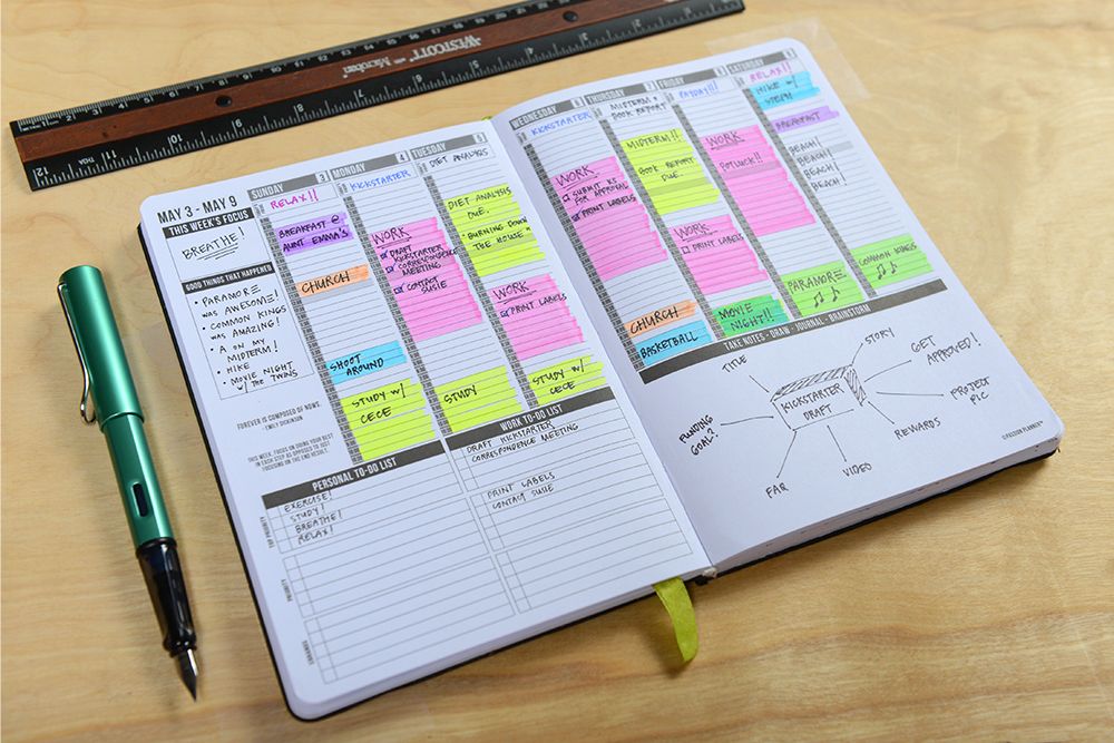 planning